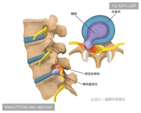 后腰对压迫下出球起到关键作用，腰后面有压迫感