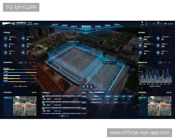 体育赛事智能场馆技术发展